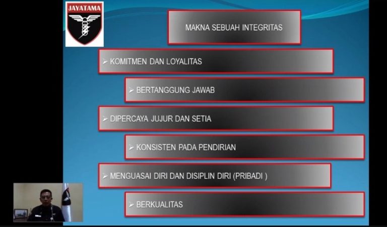 Materi Pelajaran Disiplin Pribadi Membangun Rasa Tanggung Jawab Dan Integritas (Umum)